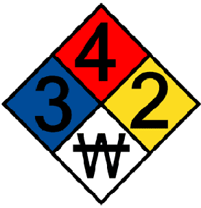 symbol - diamond shape with 4 boxes and 4 colors 2:yellow, 3:blue, 4: red and W with line cross out in white