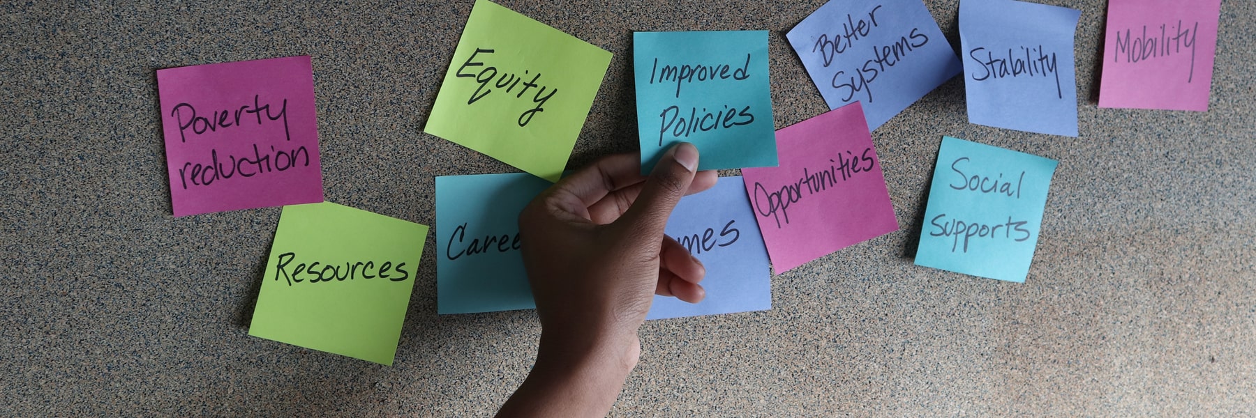 persons hand posting sticky notes on a board that read equity related words like 'poverty reduction,' 'opportunities,' 'social supports'