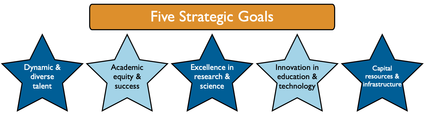 Five_Goals_(2)_1.png