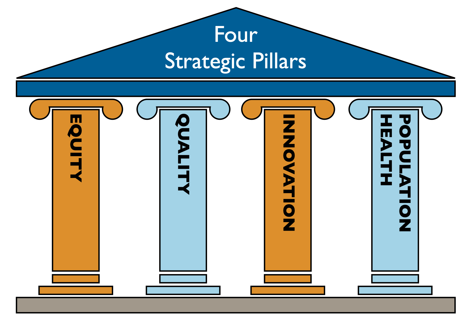 Four_Pillars_(2).png