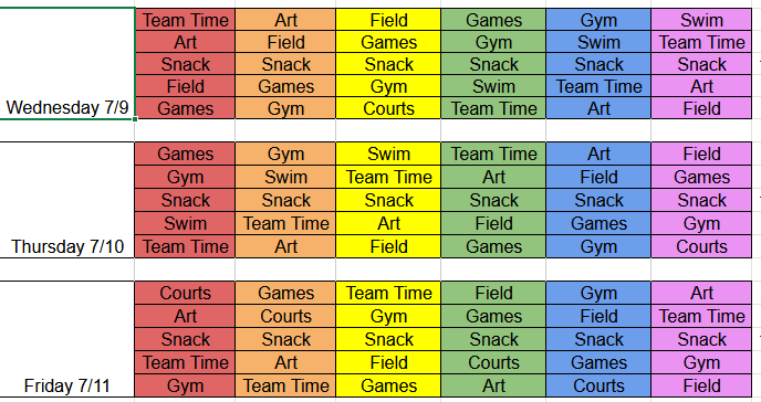 Week 1, updated 7-9
