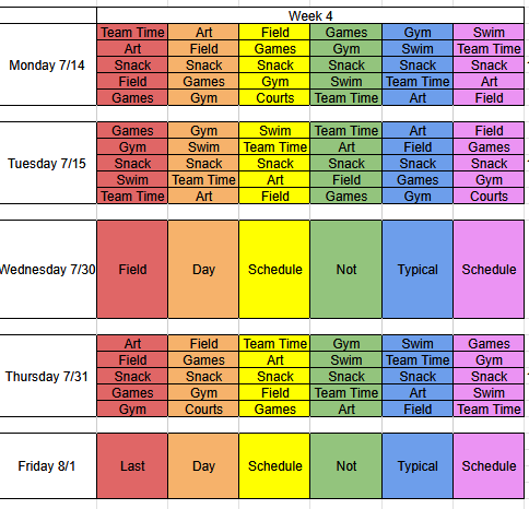 Week 4, updated 7-9