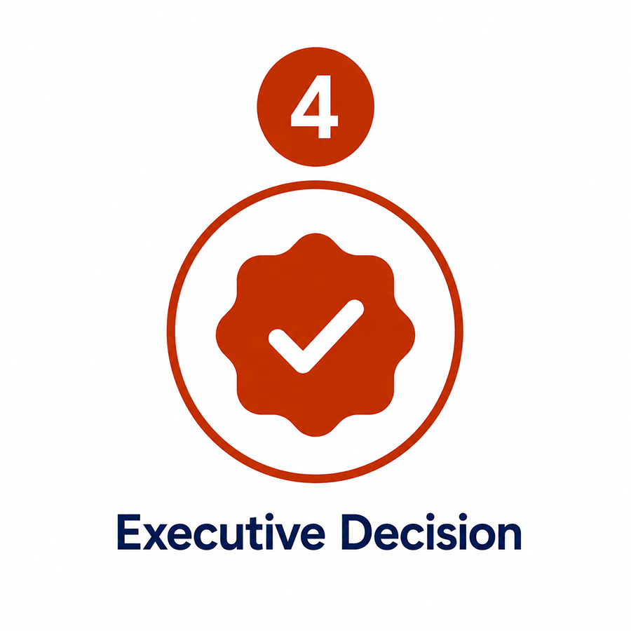 Step 4: Executive Decision. Approval badge icon representing executive review and decision.