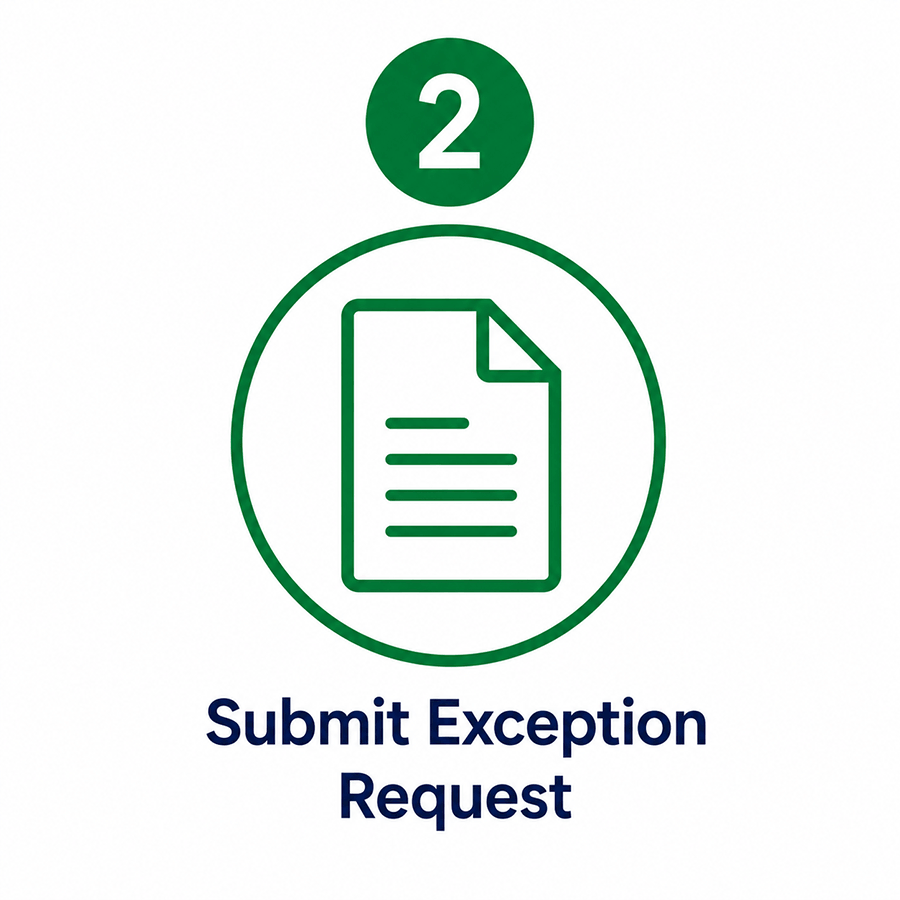 Step 2: Submit Exception Request. Document icon representing submission of a digital accessibility exception request.