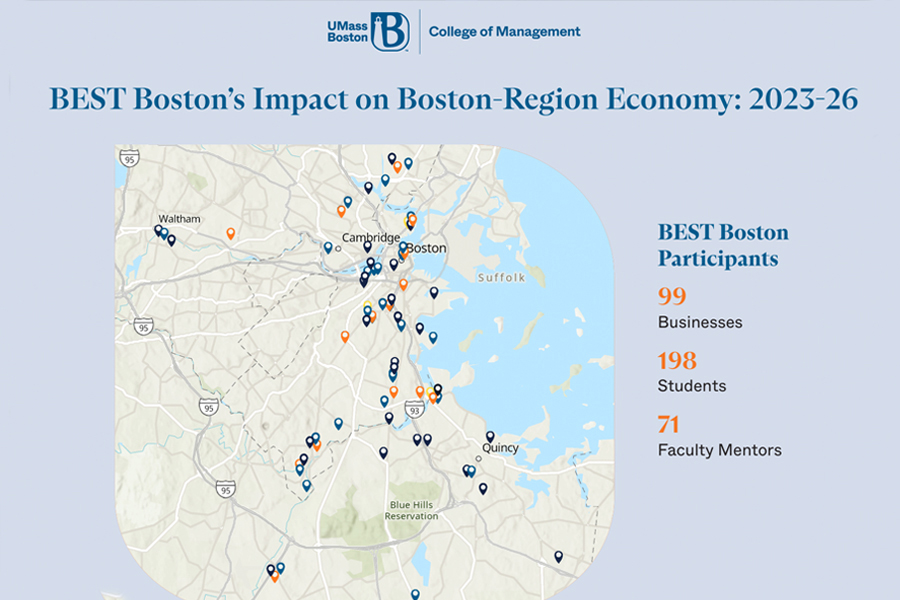 Map Best Boston's Impact